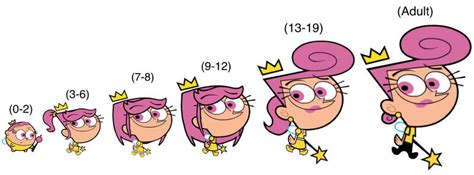 fop wanda|Explore the Best Fopwanda Art .